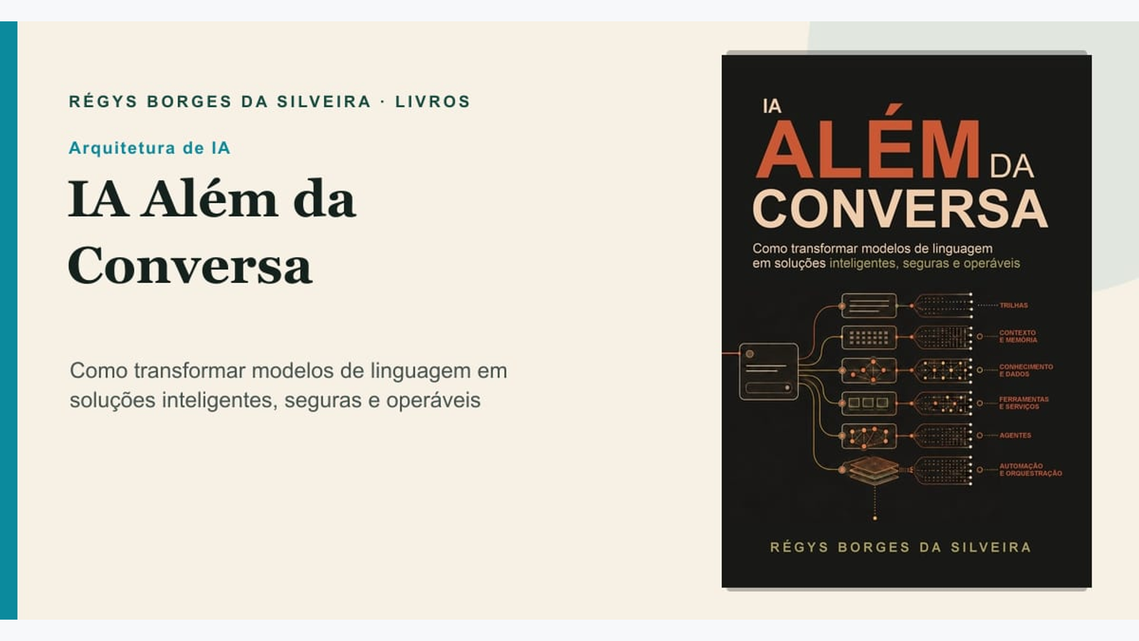 Diagrama conceitual entre um modelo de linguagem e uma solução de IA confiável, com contexto, dados, ferramentas, permissões, avaliação e operação.